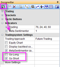 Go long and Go short in the best trading platform (NanoTrader).