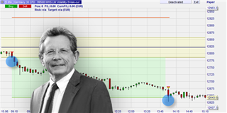 Trader Larry Williams' trading strategies explored.