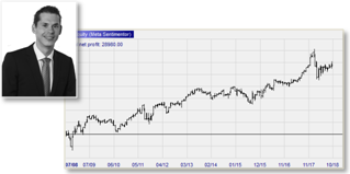 Trading strategies from German trader André Stagge.