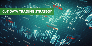A free swing trading strategy for futures based on CoT Report commercials data.