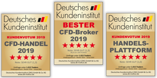 Deutsches Kundeninstitut Broker Comparison