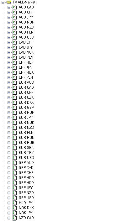 A wide range of currency pairs available.