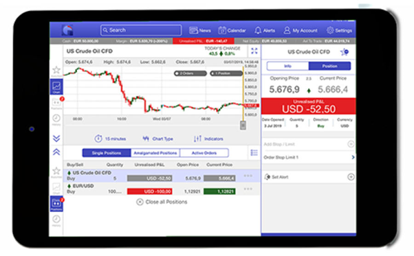 Trading also possible via tablet and smartphone
