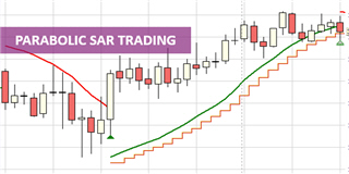 The Parabolic indicator used in trading strategies with good results.