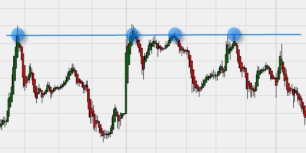 Free trading strategies: Fading applied to stocks.