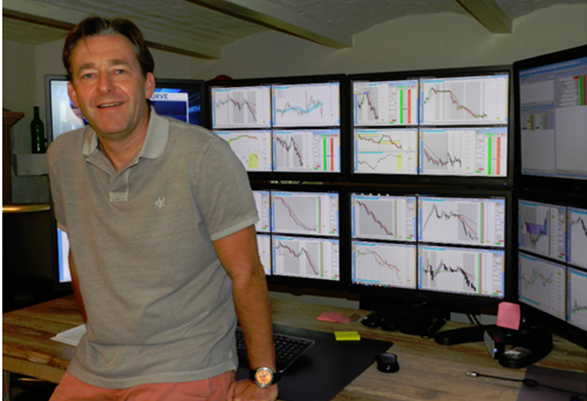 Trader Wim Lievens uses the NanoTrader trading platform.