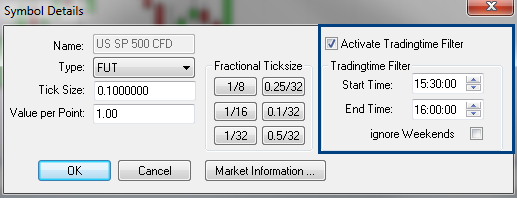 Trading time filter: only show market hours in the chart.