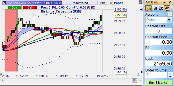 Free scalping trading strategy integrated in the NanoTrader platform.