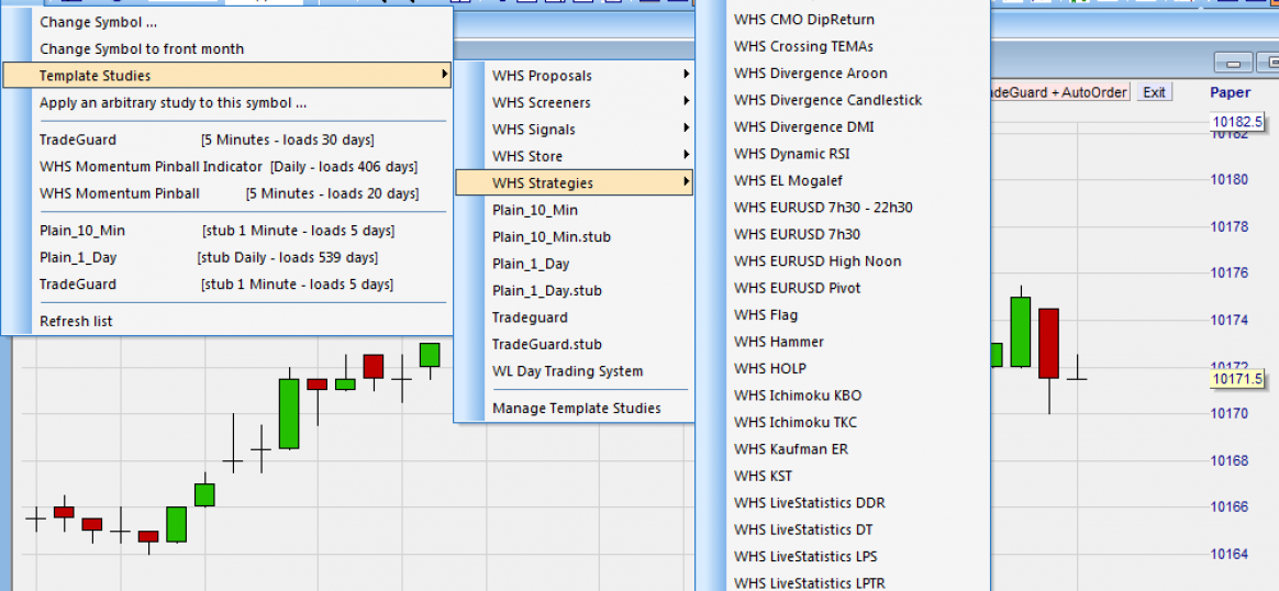 The NanoTrader platform includes many free, complete trading strategies, often designed by famous traders.